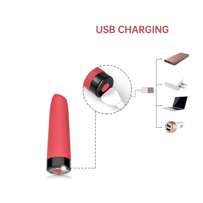 Magic Awaken Lipstick Vibrator - product detail photo 6